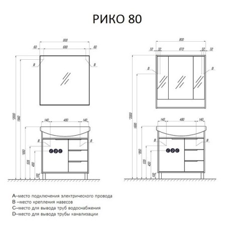 Зеркало Aquaton Рико 80